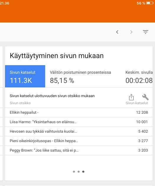 blogin-historian-parhaat-jutut